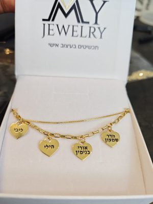 תמונה שצורפה לביקורת של יעל עמר
