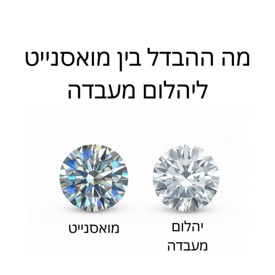 מה ההבדל בין מואסנייט ליהלום מעבדה